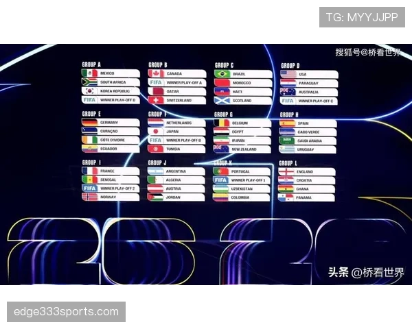 2026世界杯L组为什么被称为超级死亡之组 2026世界杯L组为什么被称为超级死亡之组